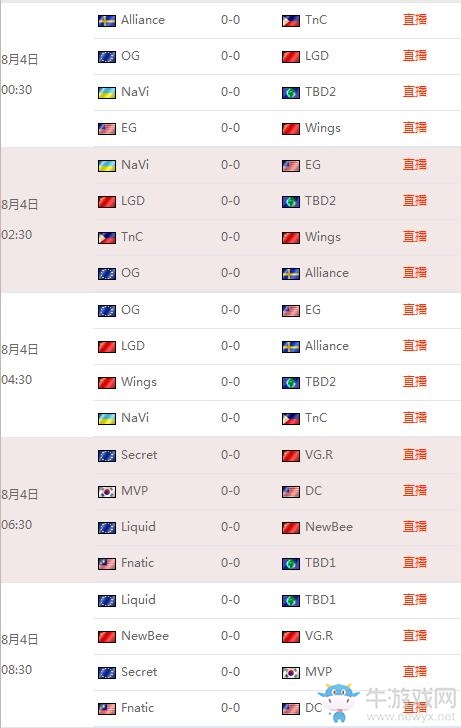 TI6小組賽分組對(duì)陣公布 LGD首戰(zhàn)對(duì)OG