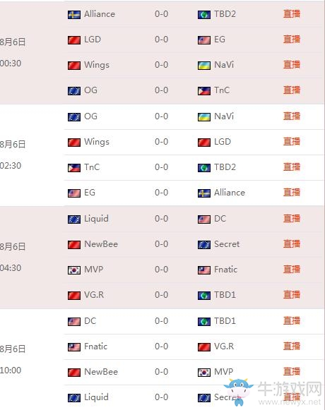 TI6小組賽分組對(duì)陣公布 LGD首戰(zhàn)對(duì)OG