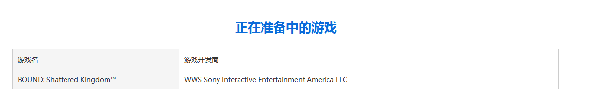 《邊界：王國碎片》登陸PS4 國行有戲
