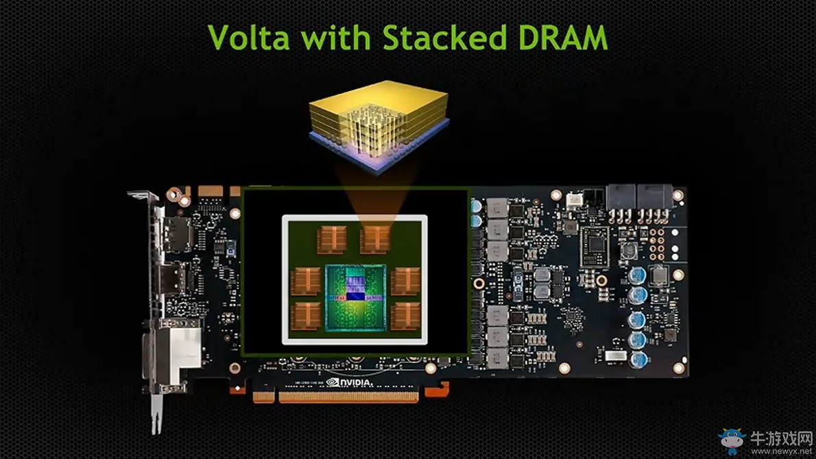 NVIDIA“帕斯卡”構架只是過渡 “伏特”構架已經在開發
