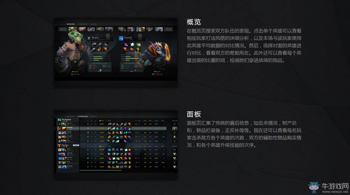 《Dota2》最新更新 大屁股“孽主”來(lái)啦 加入更多的功能