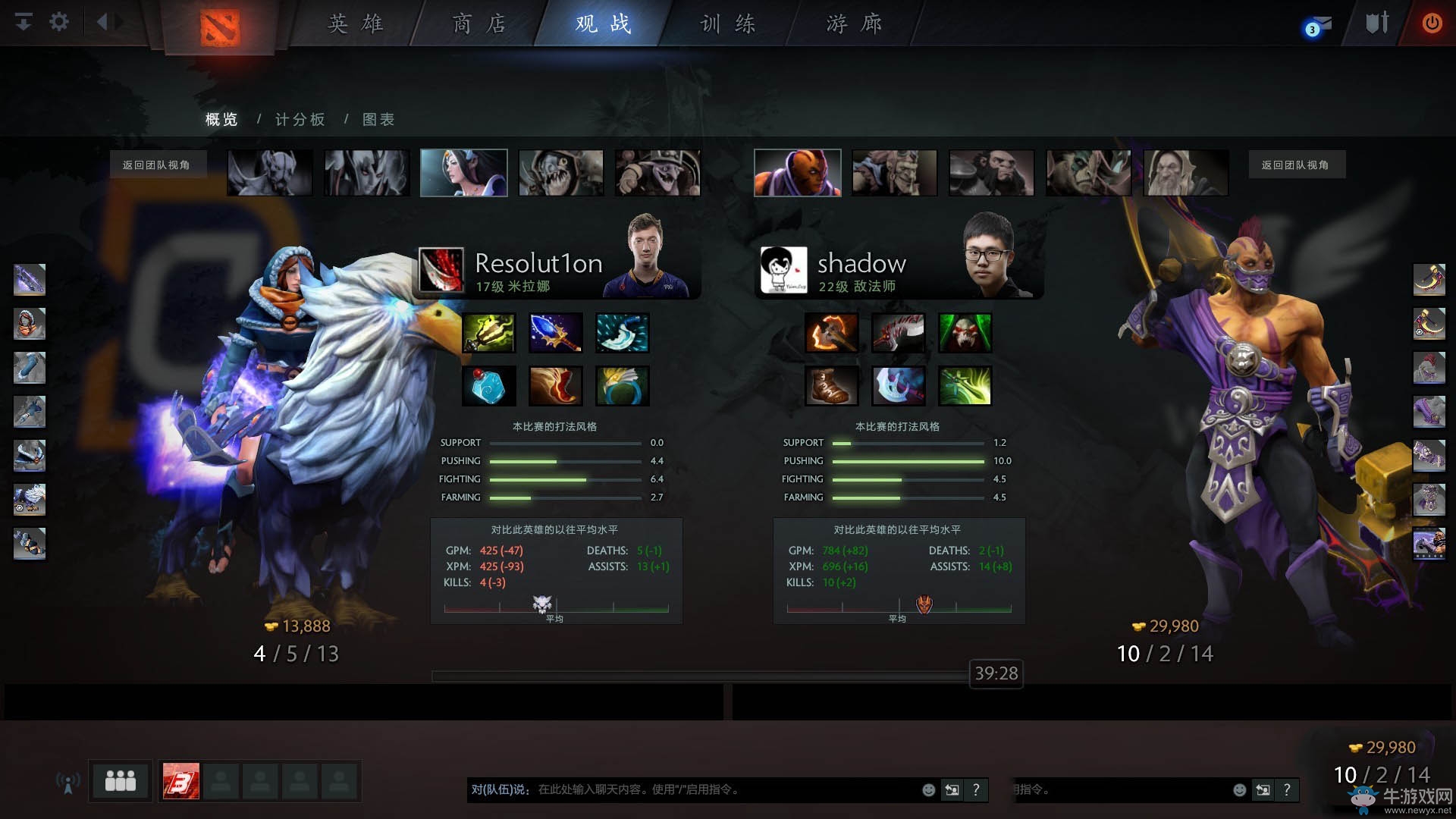 《Dota2》最新更新 大屁股“孽主”來啦 加入更多的功能