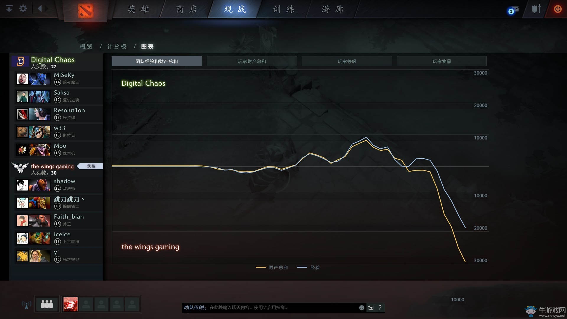 《Dota2》最新更新 大屁股“孽主”來啦 加入更多的功能