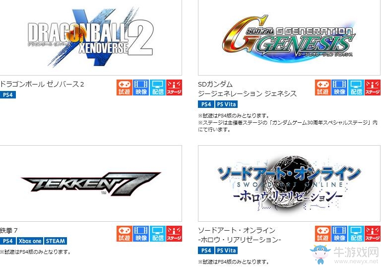 TGS 2016：萬代南夢宮參展游戲內容公開 大作云集啊