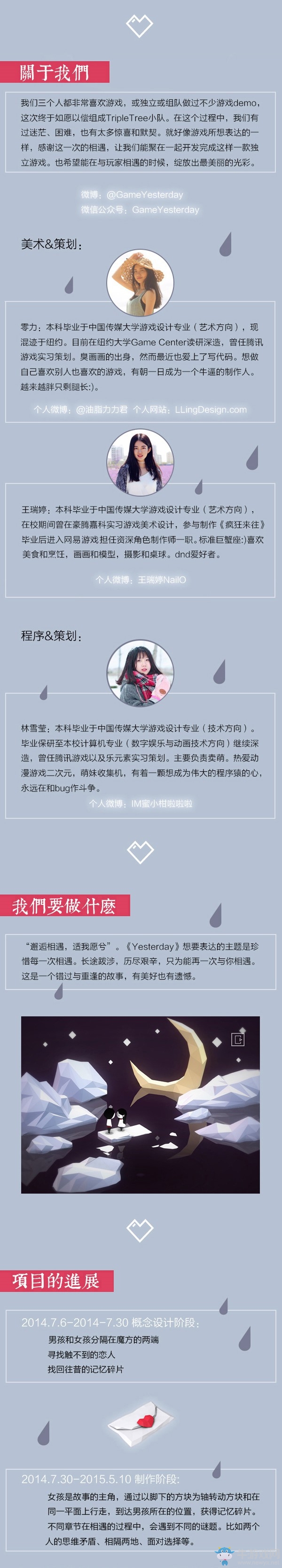 國產(chǎn)獨(dú)立解謎游戲《Yesterday》開啟眾籌 三位女生創(chuàng)造的分手世界