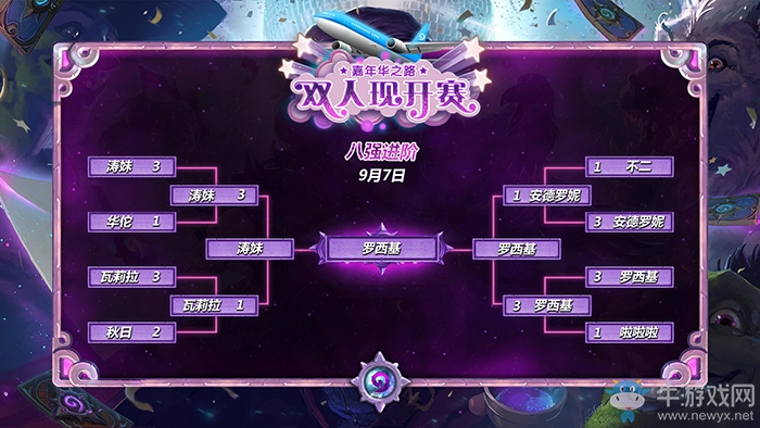 《爐石傳說》黃金超級聯賽秋季賽雙人賽圓滿落幕：羅西基奪冠