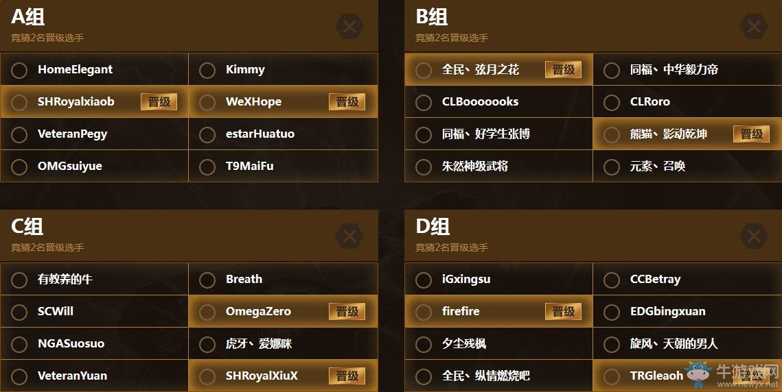 《爐石傳說(shuō)》黃金超級(jí)聯(lián)賽秋季賽競(jìng)猜結(jié)果出爐 16強(qiáng)誕生