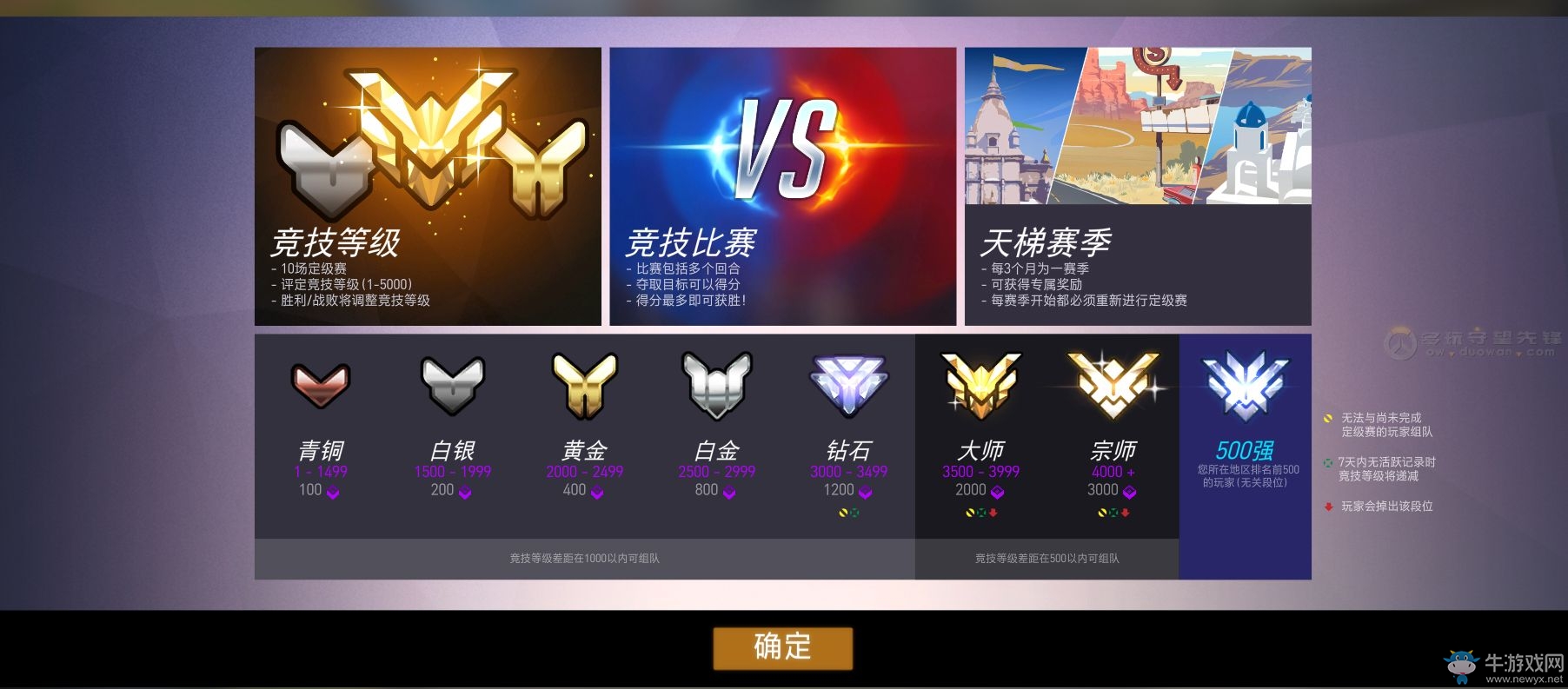 《守望先鋒》9月14日補(bǔ)丁：艾興瓦爾德進(jìn)攻方獲加強(qiáng)