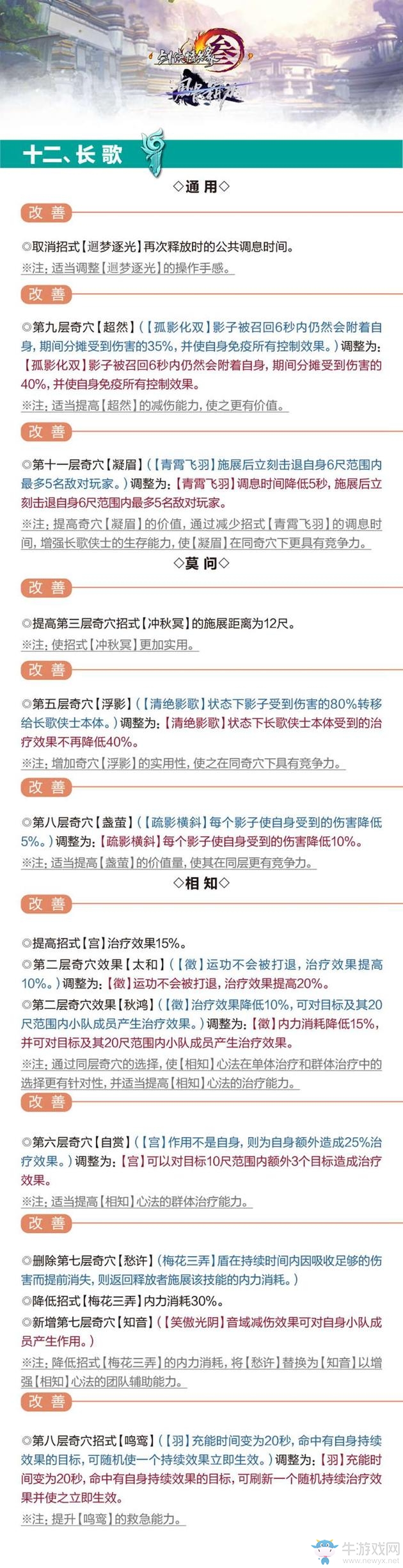 《劍網3》全門派技能改造 精簡操作豐富搭配