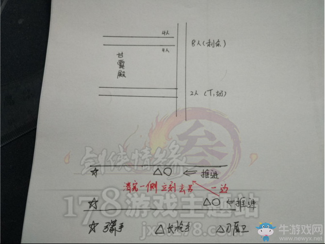 《劍網(wǎng)3》上陽宮10人本玩家開荒記錄與經(jīng)驗技巧分享