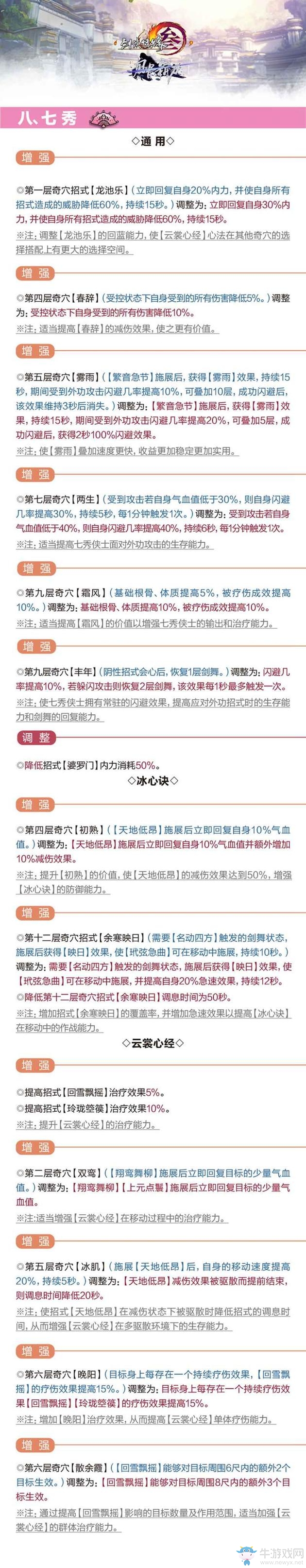《劍網3》全門派技能改造 精簡操作豐富搭配