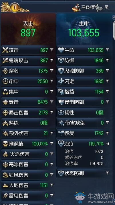 劍靈最高秒傷5w實力打造傳奇 4人熔爐成功通關