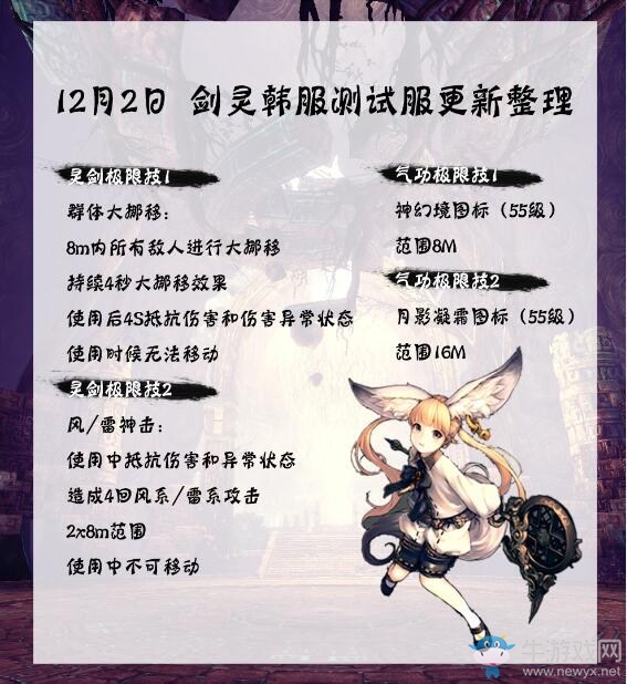 劍靈韓服最新更新 洪門奧義西洛神女套裝