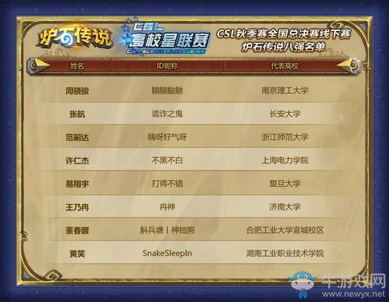 《爐石傳說》2016高校星聯賽秋季賽全國總決賽