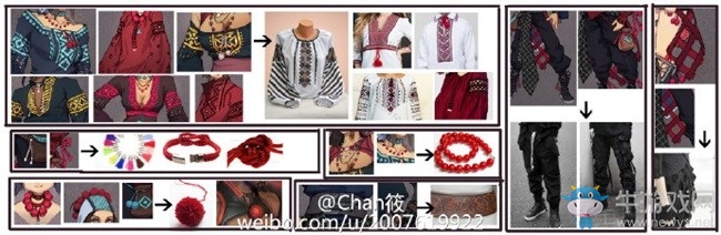 俄服劍靈設計大賽冠軍決出 作品欣賞