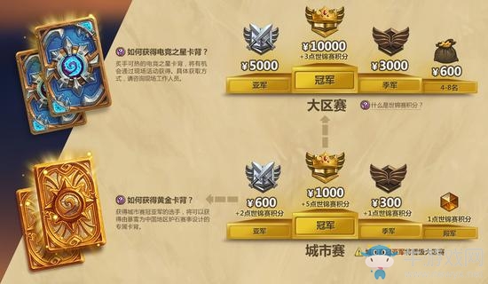 《爐石傳說》實(shí)力賽，贏取電競(jìng)之星卡背