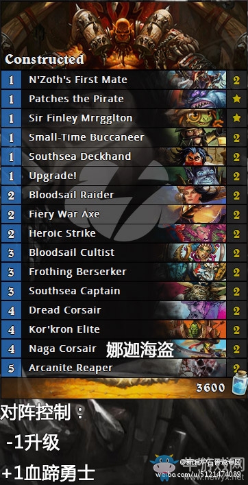 《爐石傳說》TS天梯環境周報