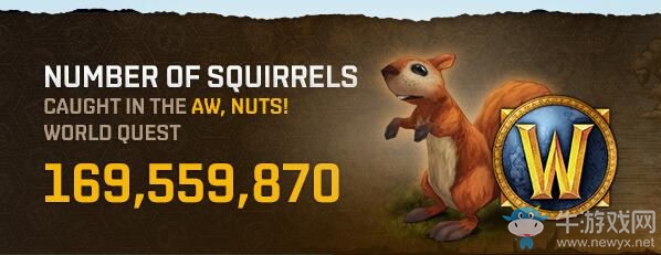 2016暴雪趣味統計：魔獸世界任務抓松鼠超1.6億只