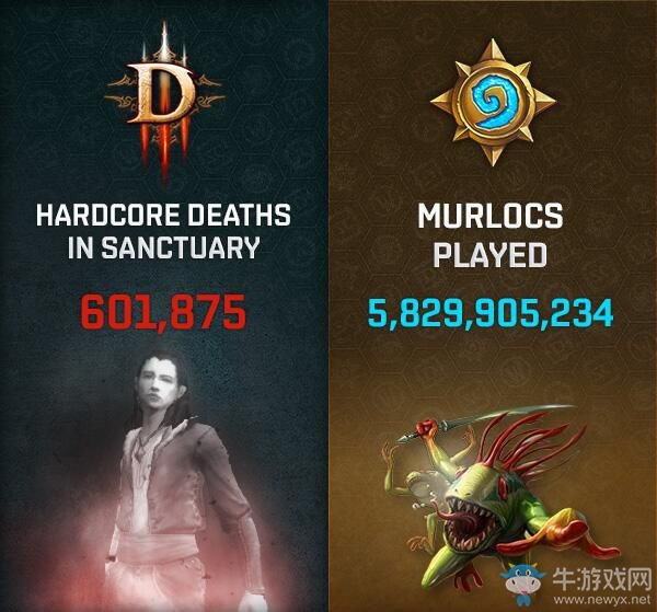 2016暴雪趣味統計：魔獸世界任務抓松鼠超1.6億只