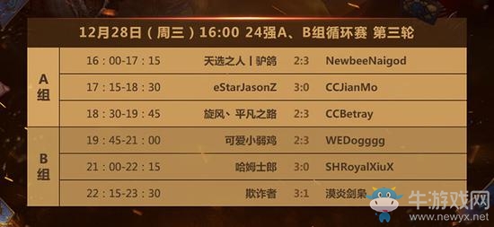 《爐石傳說》2016黃金總決賽28日戰報