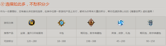 《爐石傳說》戰網積分過期時間推后了3個月