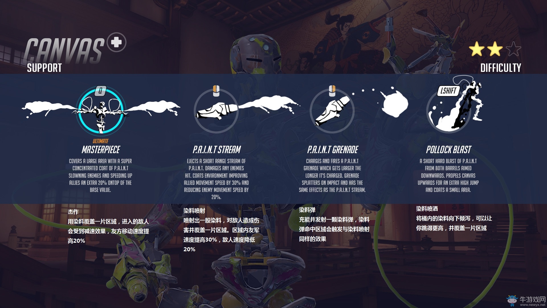 守望先鋒：國外玩家自制守望輔助英雄：“CANVAS”