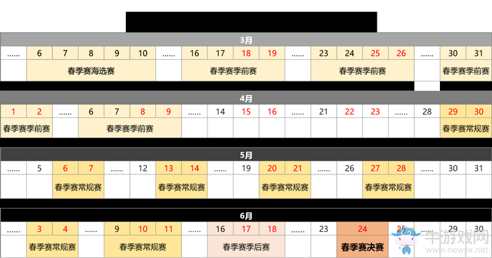 中國《守望先鋒》常規賽事體系正式啟動