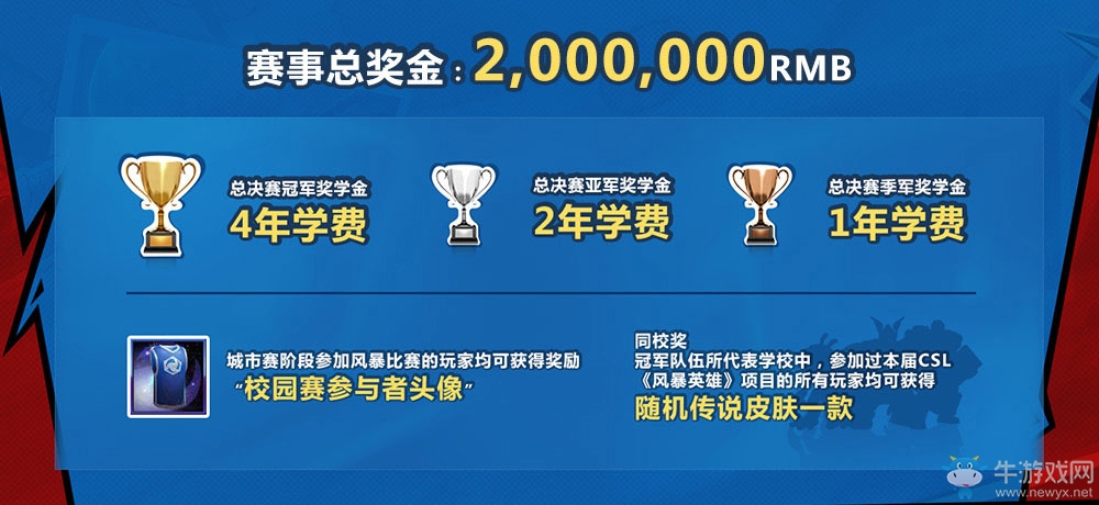 爐石傳說：稱霸高校賽免費(fèi)上大學(xué)！CSL春季賽開啟