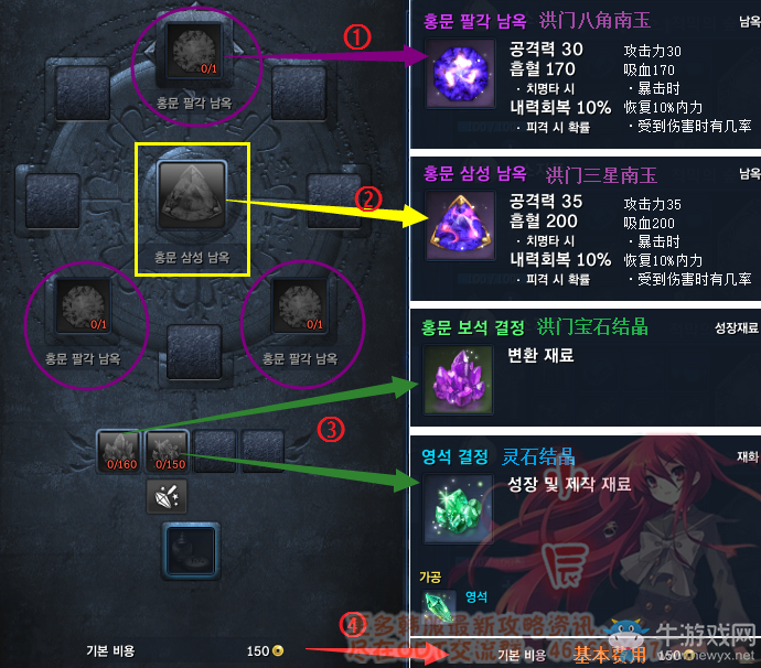 劍靈韓服快訊！全新洪門三星寶石問世