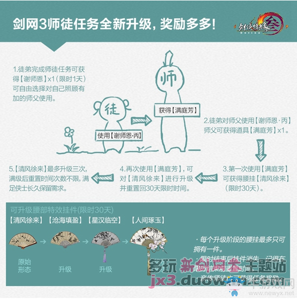 劍網3師徒任務全面升級 獎勵多多快來領取吧
