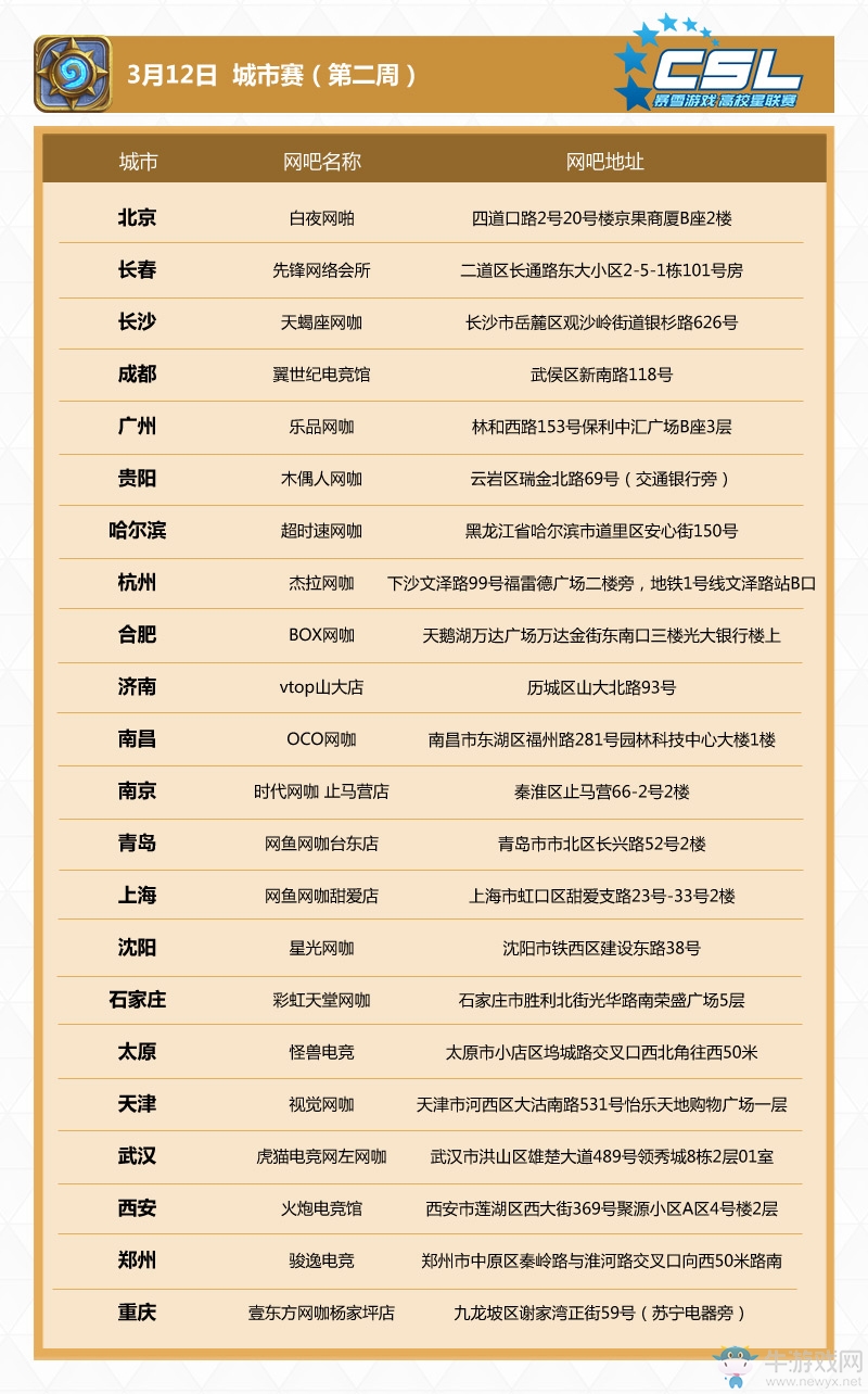 爐石快訊：高校星聯賽春季賽第二周參賽須知