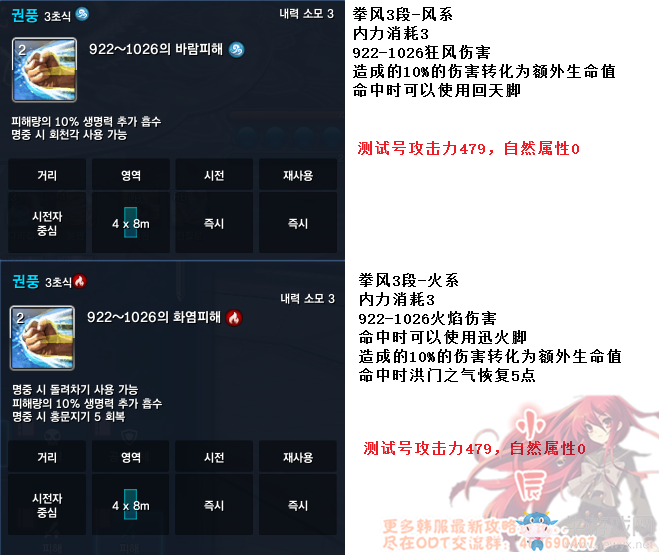 韓服3月8日劍靈職業(yè)技能改動