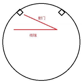 劍網3合理利用蒼云 25逐虎驅狼白陶篇