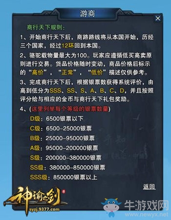 9377《神諭之劍》商行天下系統開啟掘金時代