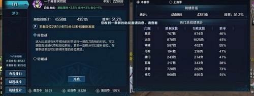 天涯明月刀忠實玩家談神刀改版后1V1變化