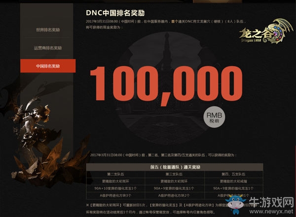 為了榮耀與十萬(wàn)獎(jiǎng)金！《龍之谷》全球屠龍賽正式啟動(dòng)