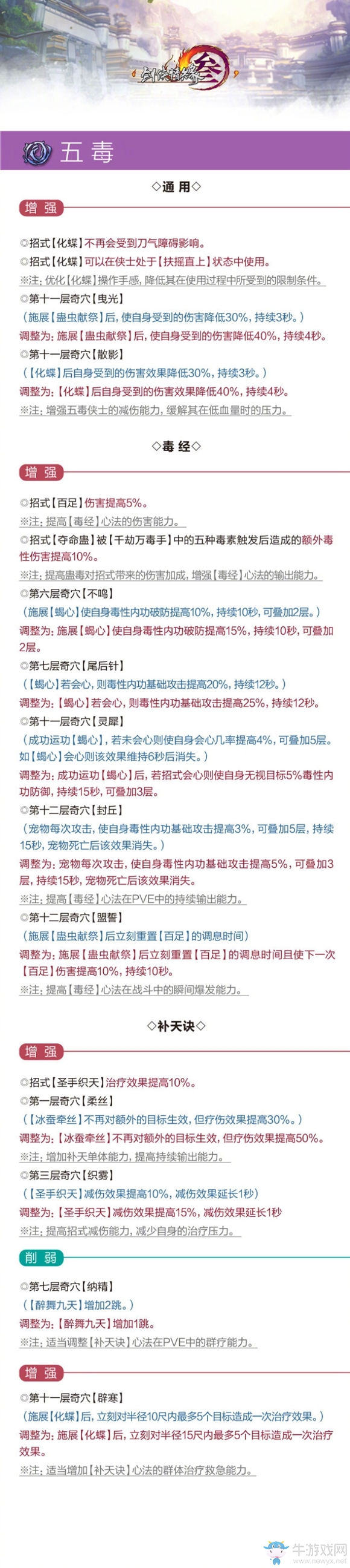 《劍網3》全門派技能調整 霸刀終遭削弱