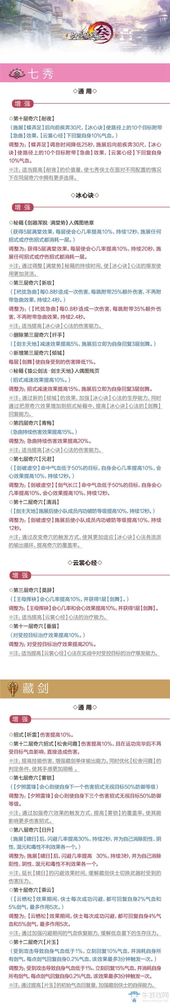 《劍網3》全門派技能調整 霸刀終遭削弱