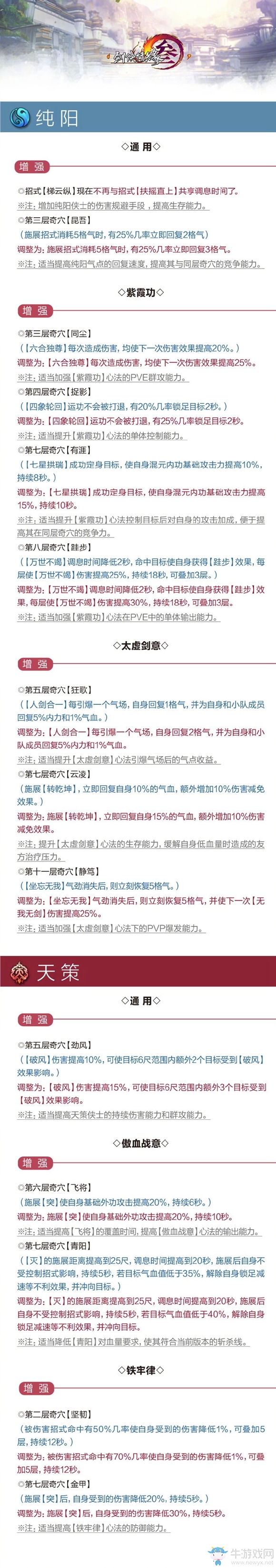 《劍網3》全門派技能調整 霸刀終遭削弱
