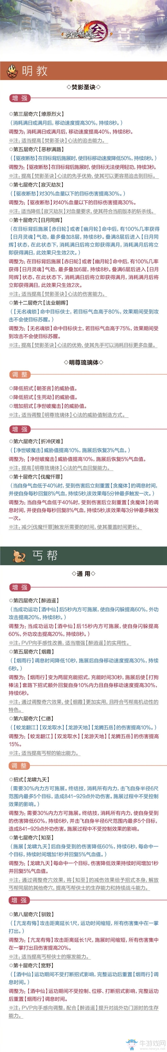 《劍網3》全門派技能調整 霸刀終遭削弱