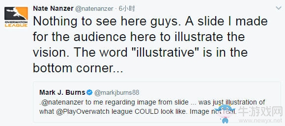 守望電競總監(jiān)展示預(yù)想中未來的全球聯(lián)賽