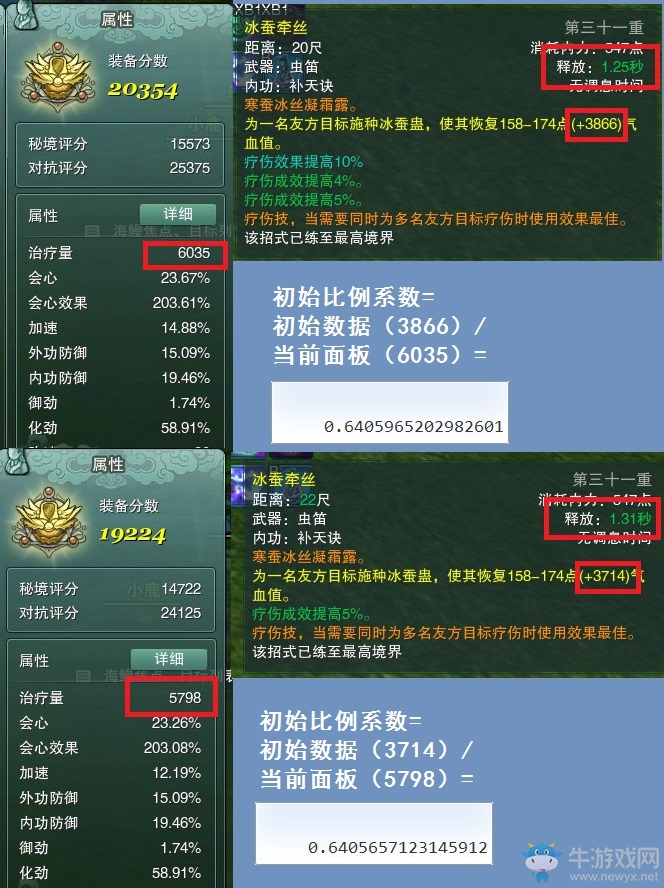 柔絲冰蠶寫作加強讀作削弱？數據是真相