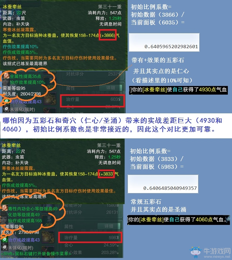 柔絲冰蠶寫作加強讀作削弱？數據是真相