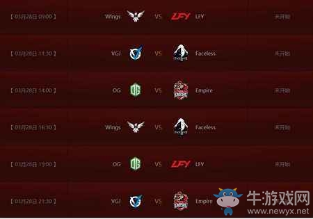 DOTA2亞洲邀請賽首日綜述 OG戰(zhàn)績無愧霸主