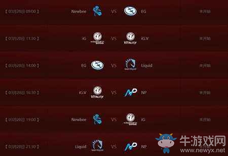 DOTA2亞洲邀請賽首日綜述 OG戰(zhàn)績無愧霸主