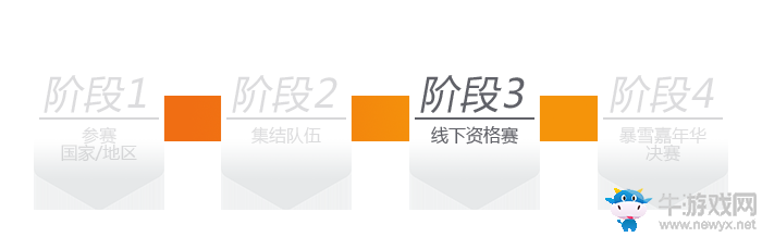 為了榮譽而戰！守望先鋒世界杯再度歸來