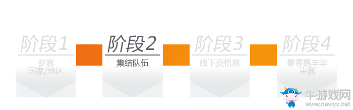 為了榮譽而戰！守望先鋒世界杯再度歸來
