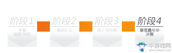 為了榮譽而戰！守望先鋒世界杯再度歸來