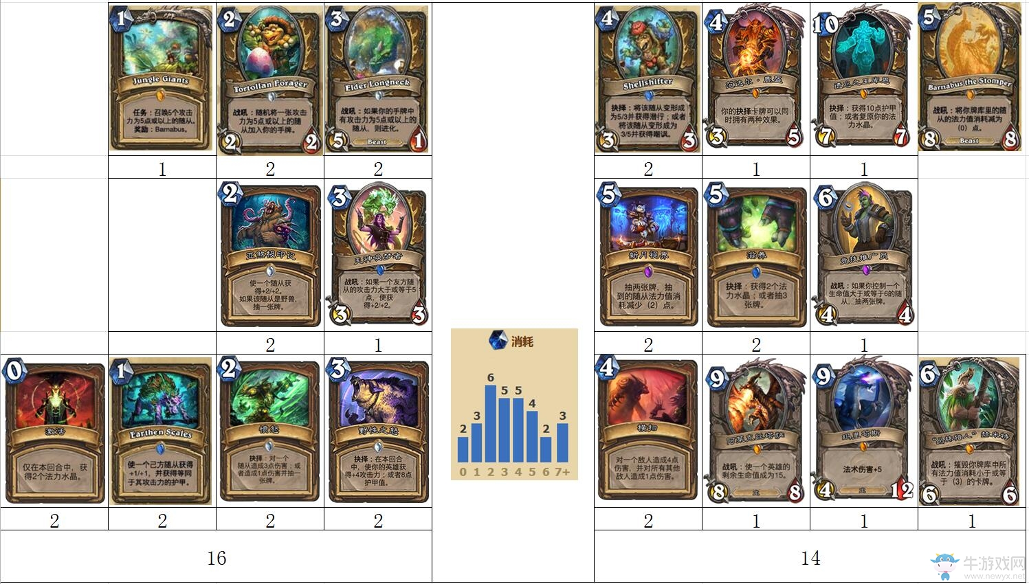 小德研討：艾維娜能否被新任務所替代？