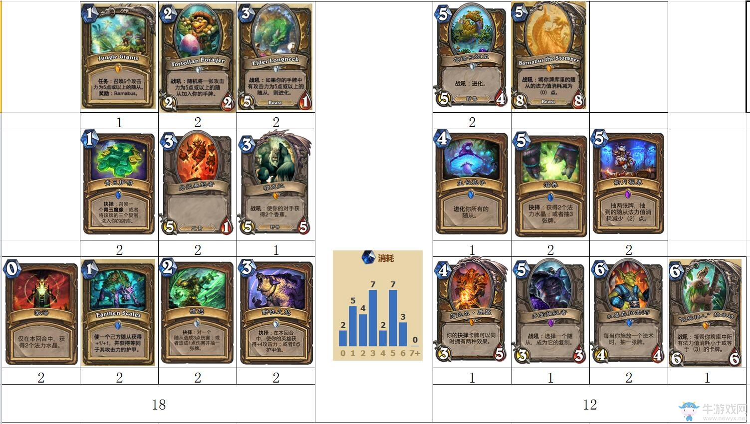 小德研討：艾維娜能否被新任務所替代？